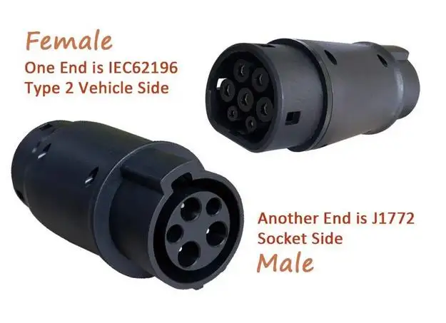 16A 32A EVSE Adaptor Electric  - Ev Charger Adapter ulasan dan harga