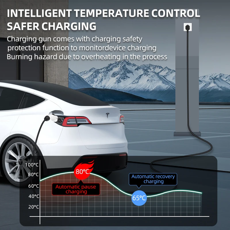 For Electric Vehicle 7KW 32A E - Ev Charger Adapter ulasan dan harga